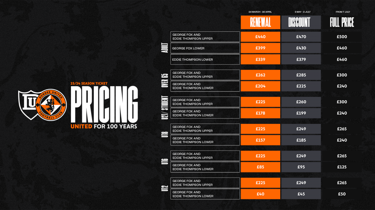 How much is a Dundee United 2023/24 Season Ticket?